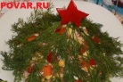 Торт "Елочка гори"