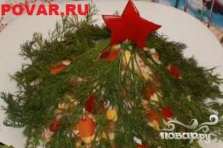 Торт "Елочка гори"