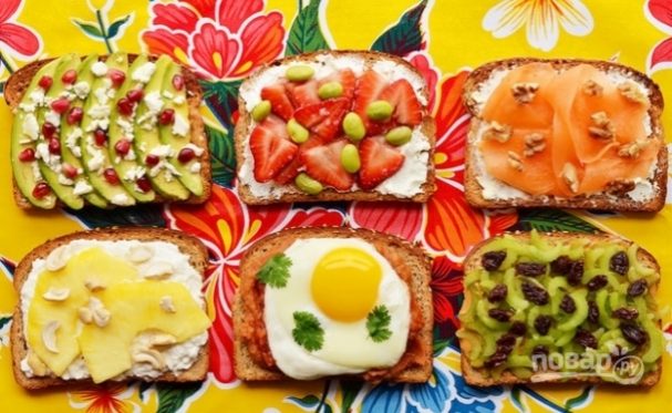 Рецепты Завтраков С Фото Простые И Вкусные