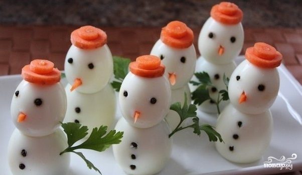 Шоколадный Снеговик Лучший Рецепт На Новый Год Шоколадный Снеговик Лучший Рецепт На Новый Год