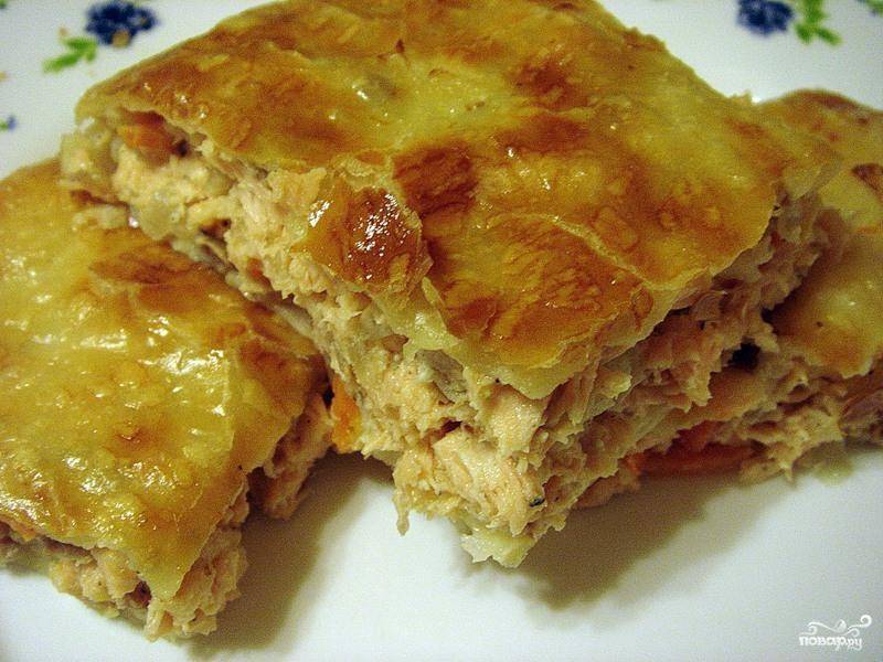 Закусочный пирог с курицей, грибами и сыром - пошаговый рецепт с фото, ингредиенты, как приготовить