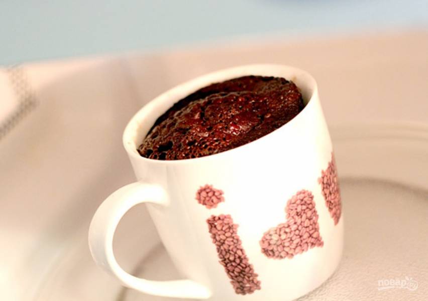 Кекс в чашке (в микроволновке) - простой и вкусный рецепт с пошаговыми фото