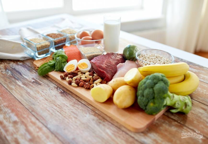 Актуально: как прожить 2 недели без магазина (список продуктов)