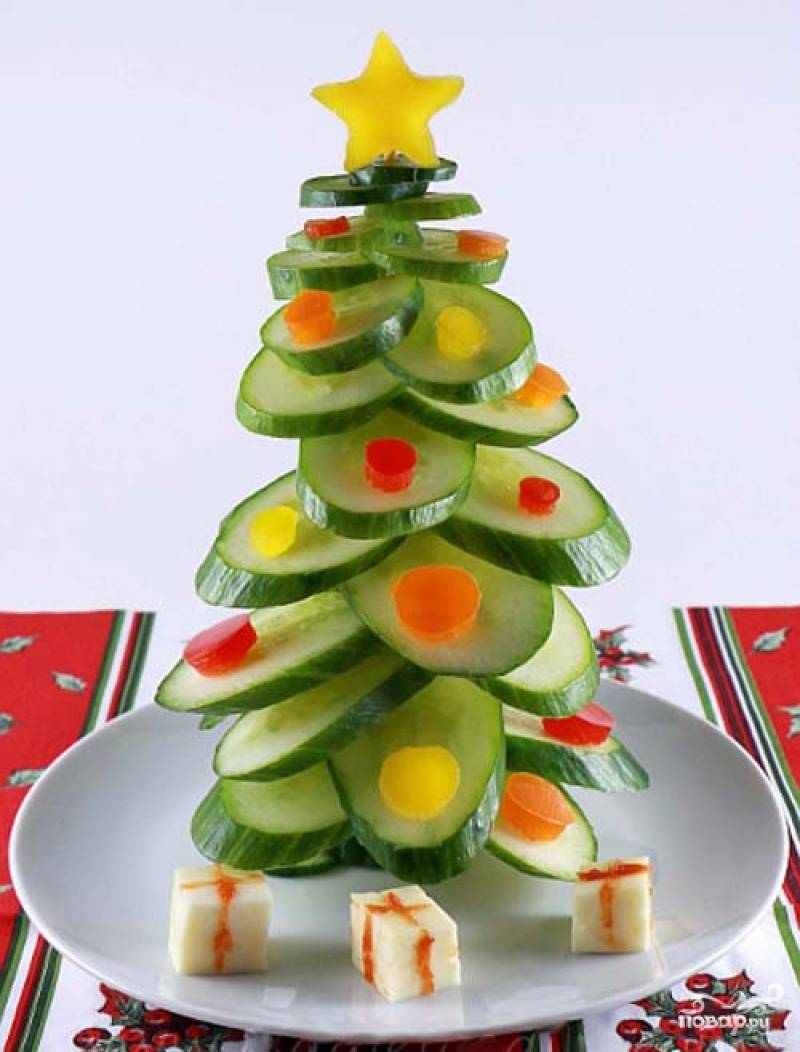 Рецепты новогодних блюд: фруктовый салат «Новогодняя ёлка»
