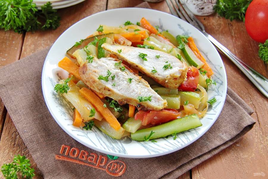 Пошаговый фото-рецепт овощного рагу с кабачками, баклажанами и курицей