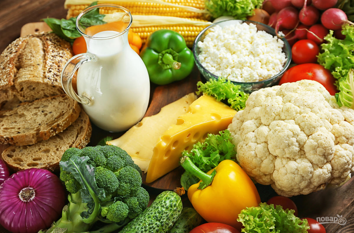 Продукты с кальцием