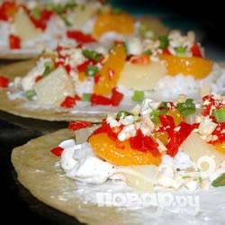 Рецепт Куриный рулет