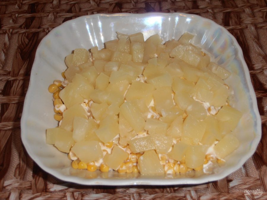 Курица с маринованными ананасами. Ананас консервированный кубики. Ананасы консервированные нарезать кубиками. Что приготовить из консервированных ананасов.